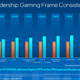 Intel 13th Gen benchmarks